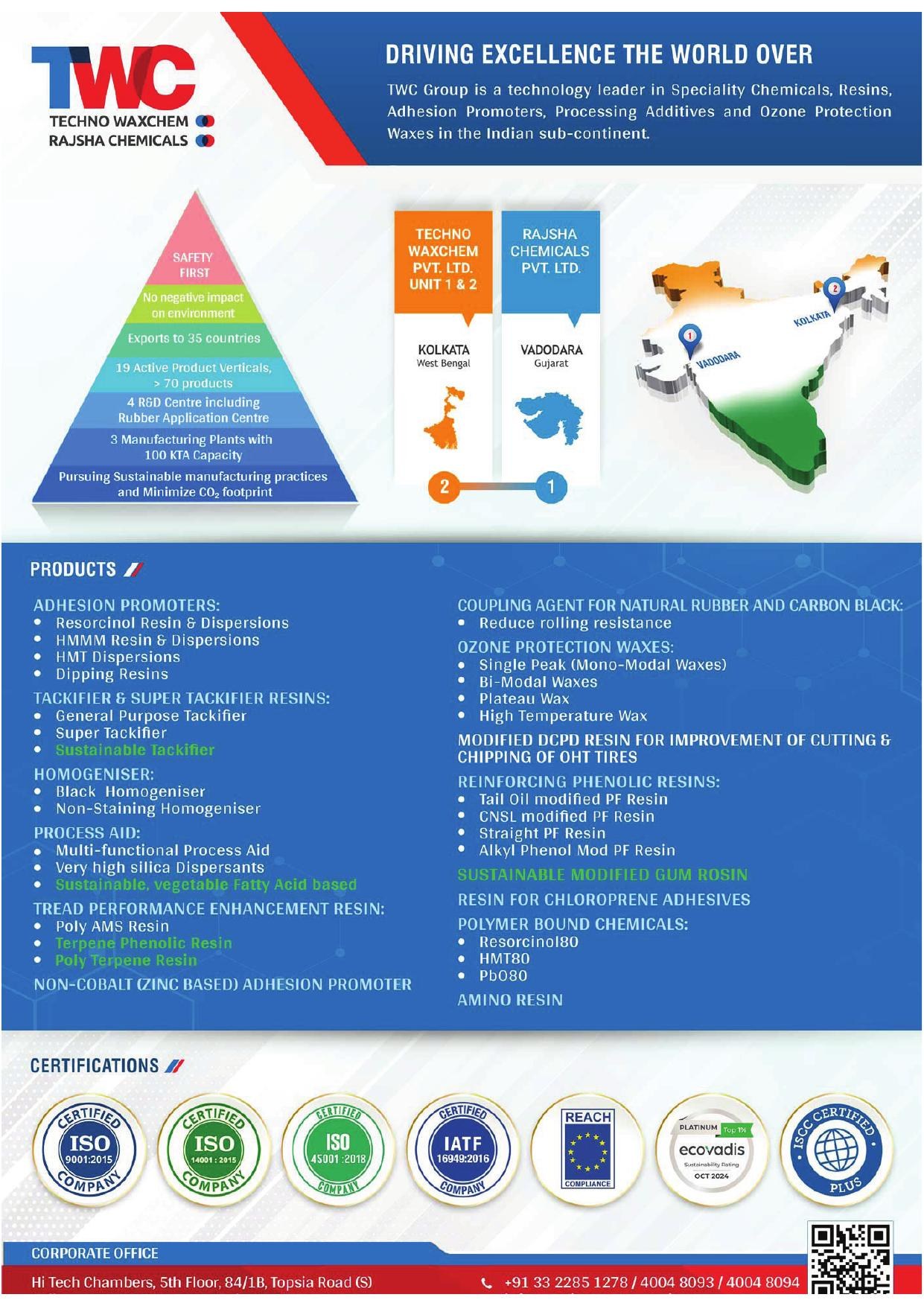 Imported 2025: TWC Group – Page 8